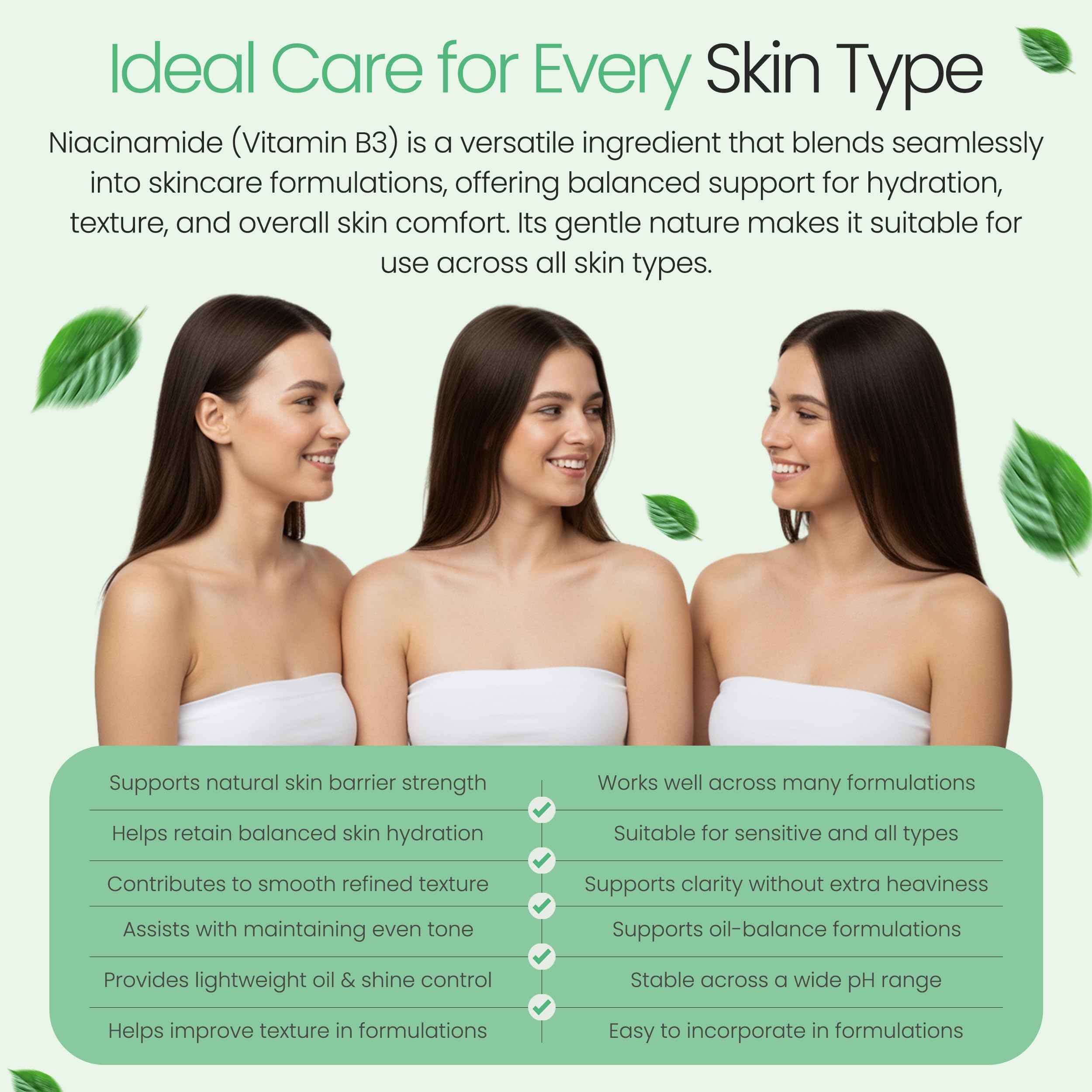 Ingrédient Niacinamide pour peau, soutien à la préparation de soins.