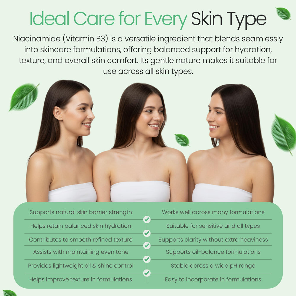 Ingrédient Niacinamide pour peau, soutien à la préparation de soins.