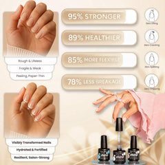 Tammy Taylor Plump Builder Gel soin protecteur des ongles endommagés.