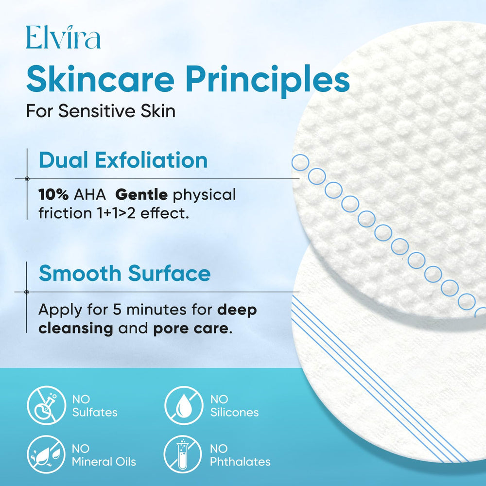 Étapes d'application des tampons Elvira pour une routine simple.
