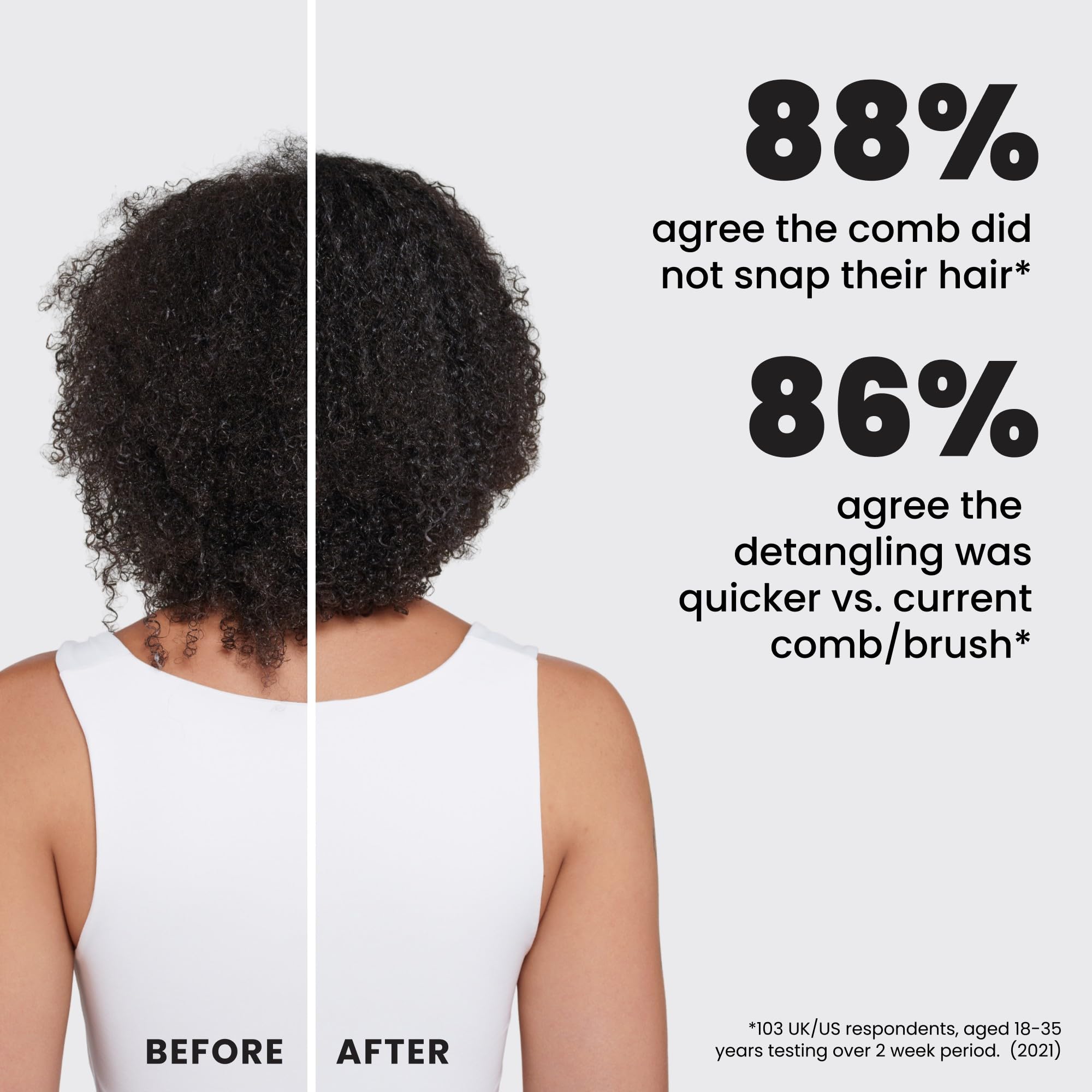 Tangle Teezer, répartition uniforme du conditionneur sur les cheveux.