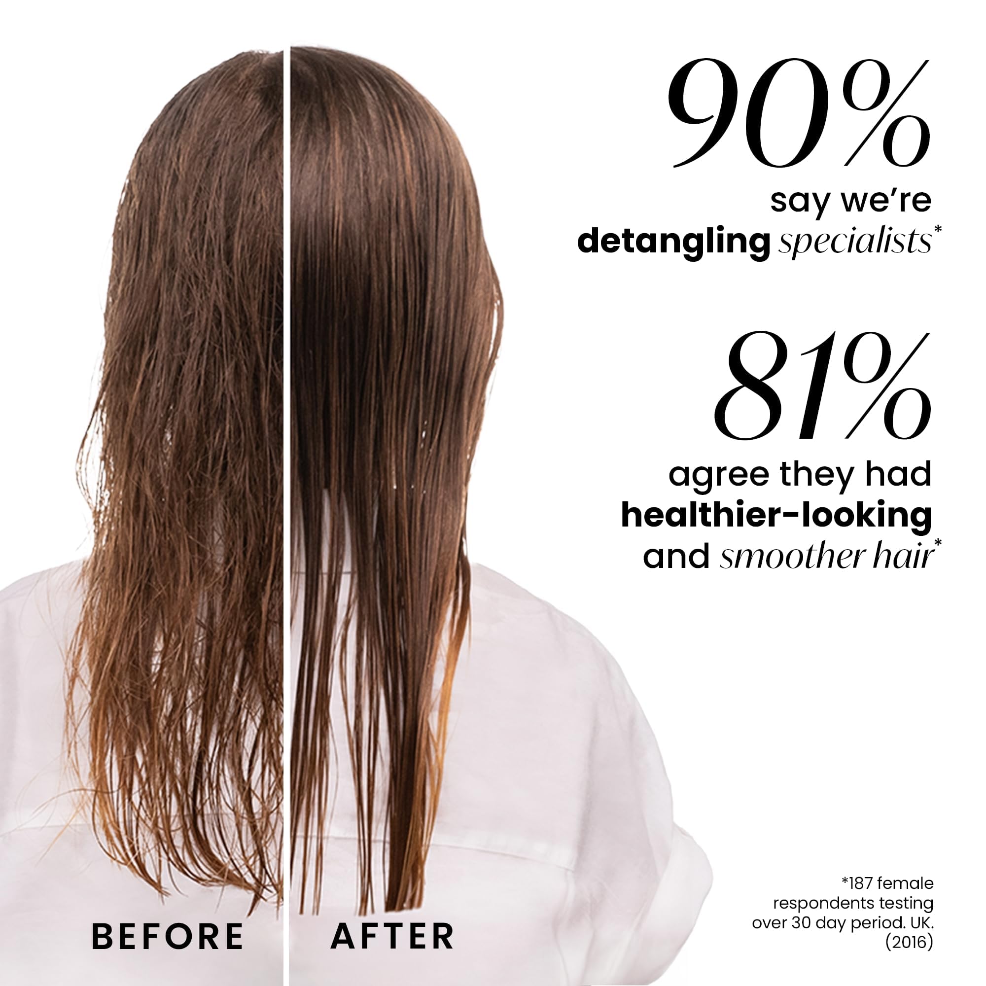 Utilisation sur cheveux mouillés et secs avec la Tangle Teezer Original