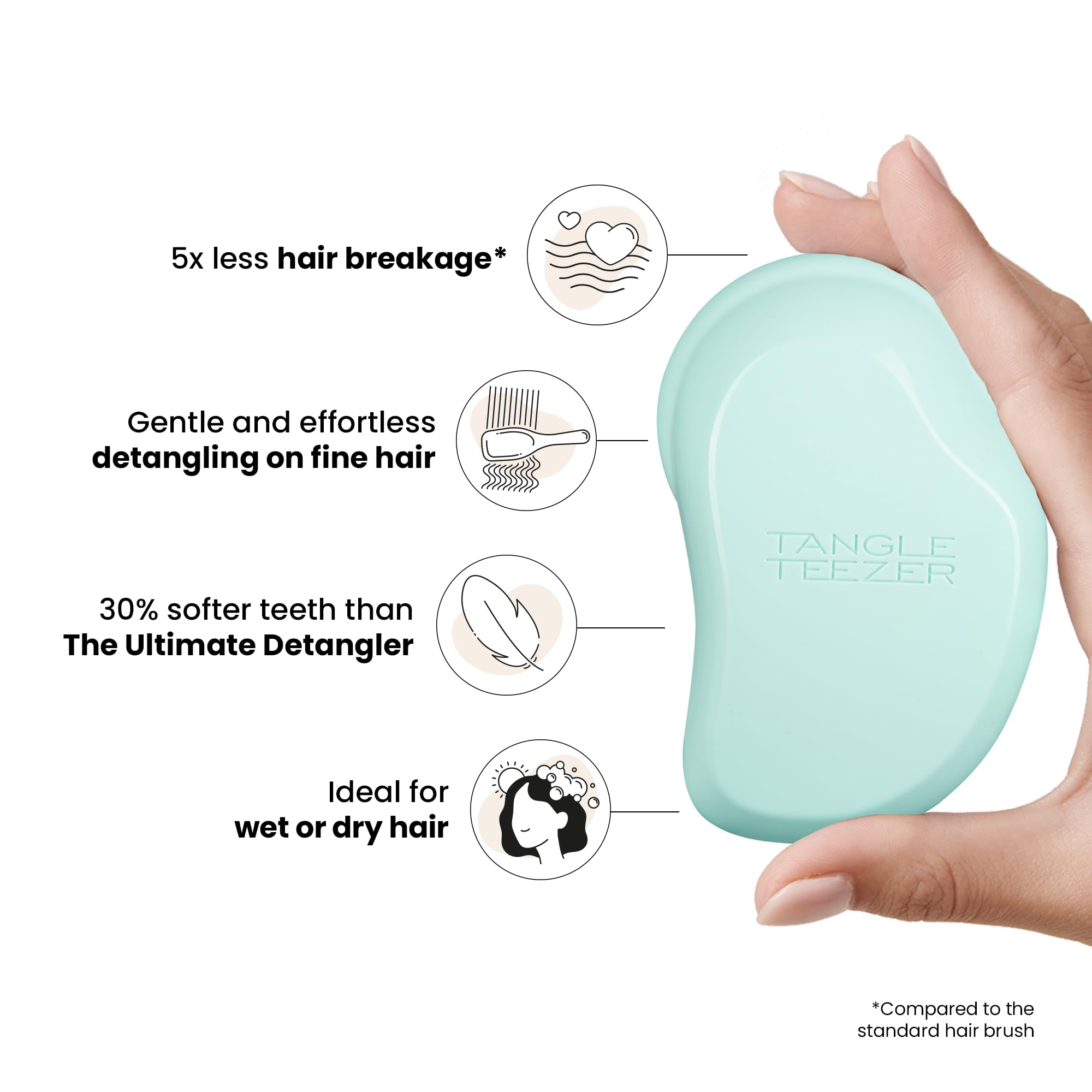 Utilisation sur cheveux mouillés et secs pour démêlage efficace avec Tangle Teezer.
