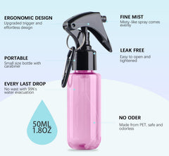 Brume fine TANSHINE 50ml, distribution homogène à chaque utilisation.