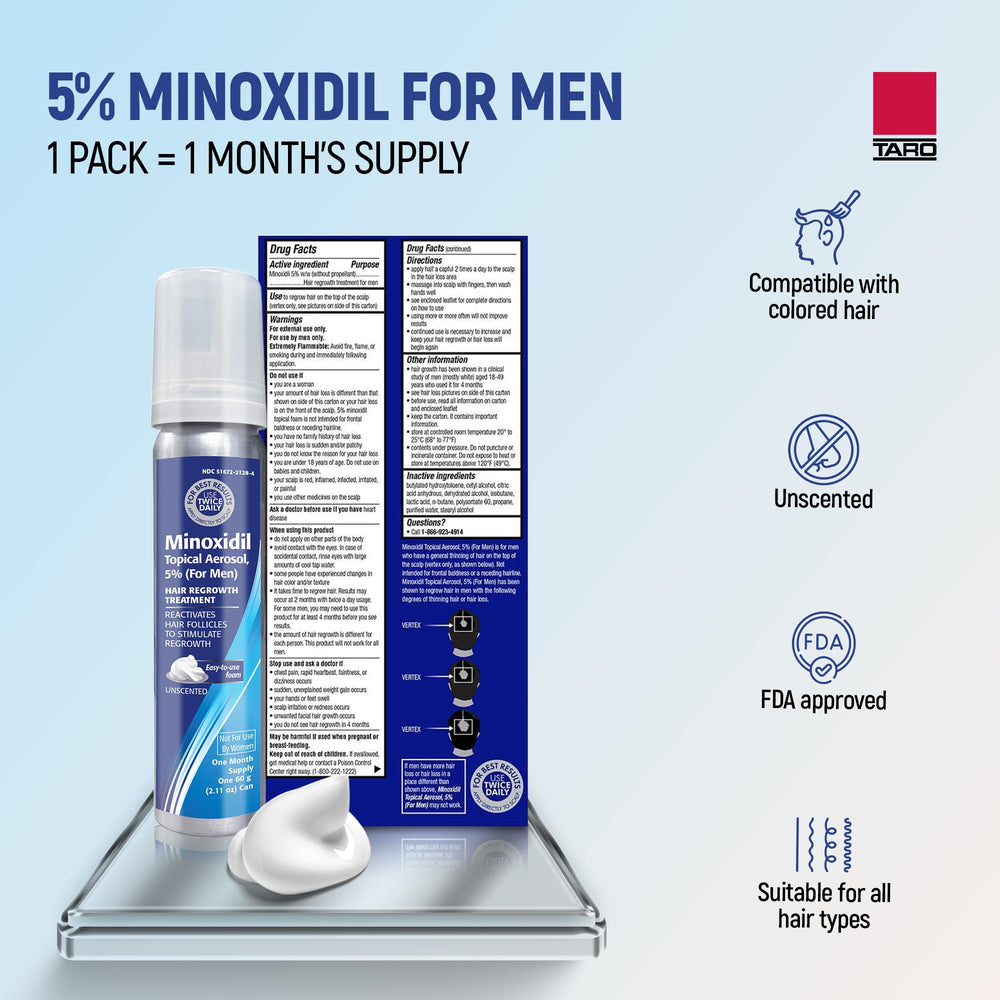 Aérosol Minoxidil TARO: canette compacte pour applications ciblées du cuir chevelu.