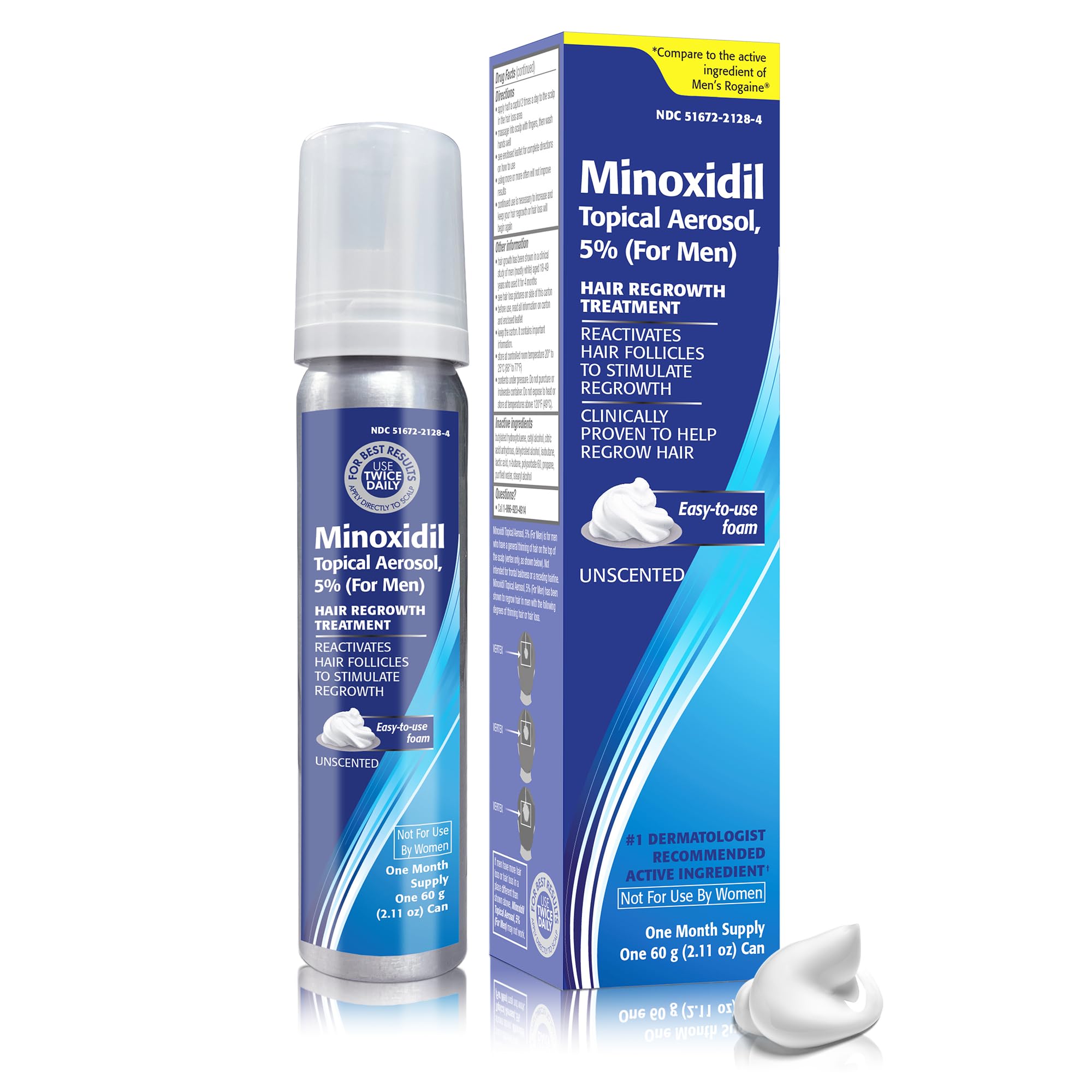 TARO Minoxidil appliquer sur cuir chevelu, méthode simple et propre.