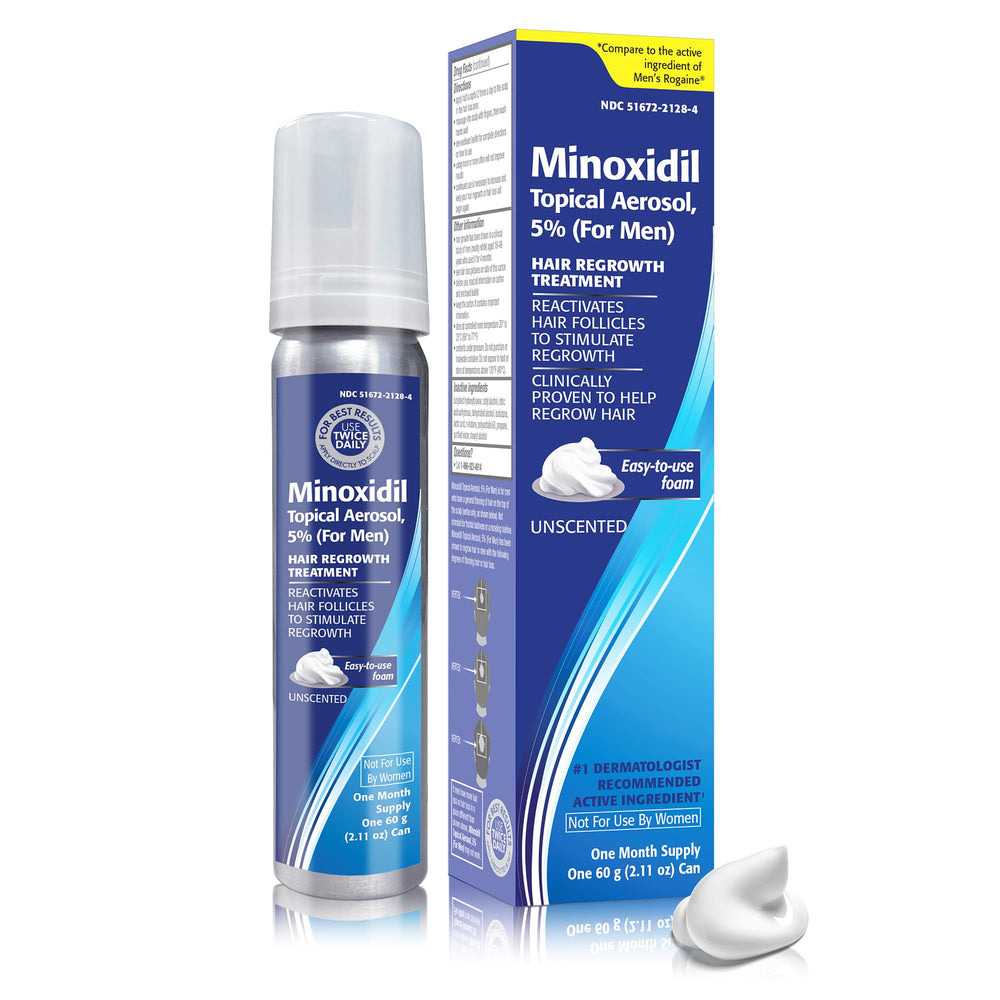 TARO Minoxidil appliquer sur cuir chevelu, méthode simple et propre.