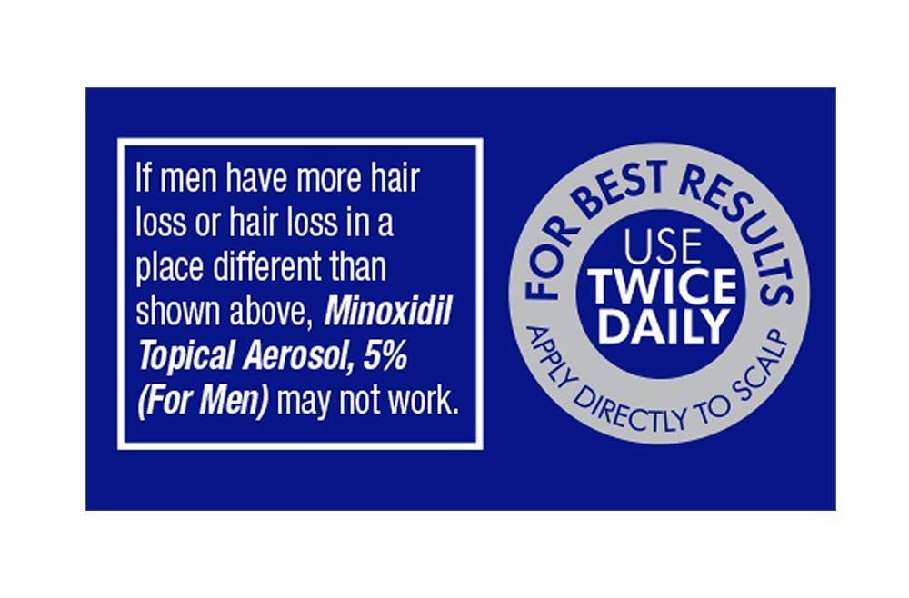 TARO Minoxidil etiquette-emballage : emballage clair et lisible.