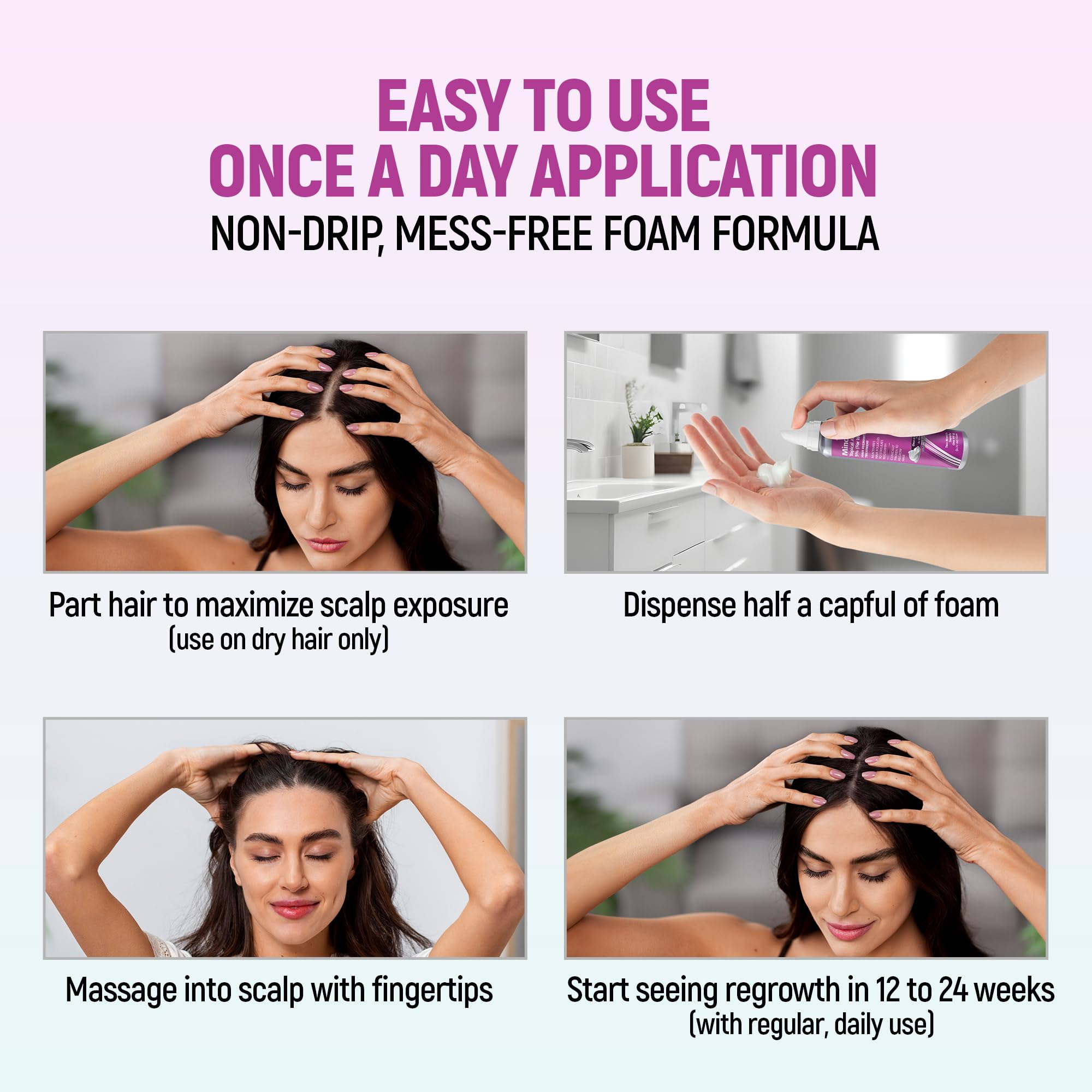 Application sur cuir chevelu TARO Minoxidil favorisant la croissance potentielle des cheveux.