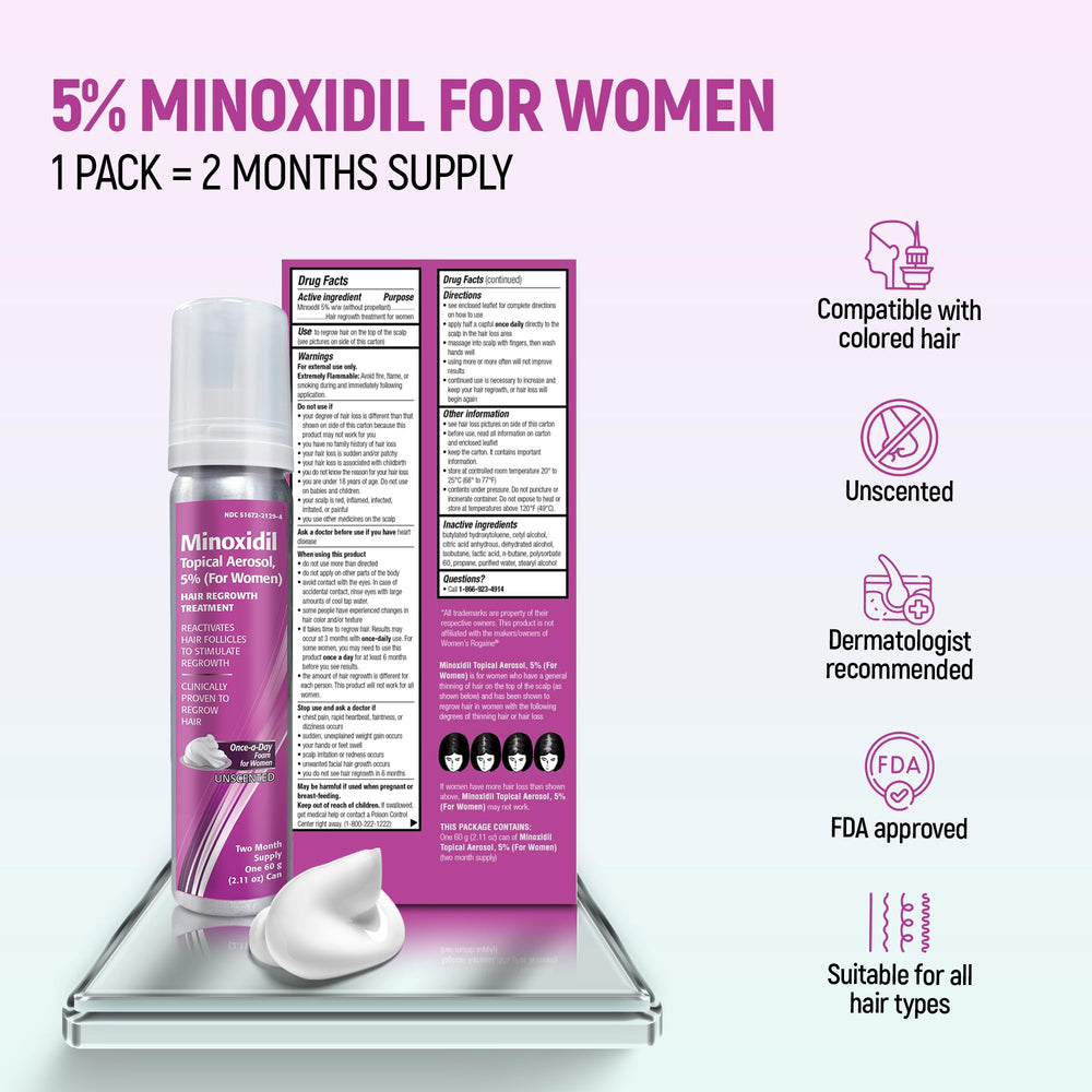 Mousse aérosol TARO Minoxidil pour femmes, application quotidienne sans parfum.