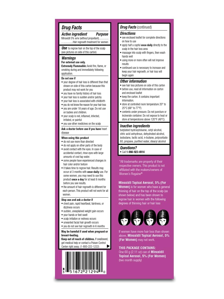 TARO Minoxidil Mousse Topique 5% pour femmes, étiquette claire et facile à suivre.