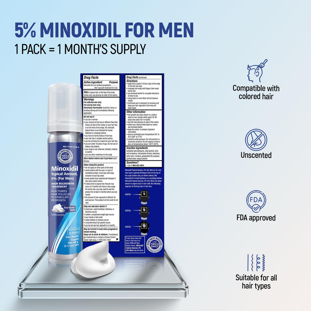 TARO Minoxidil: régime simple et durable pour soutenir les résultats.
