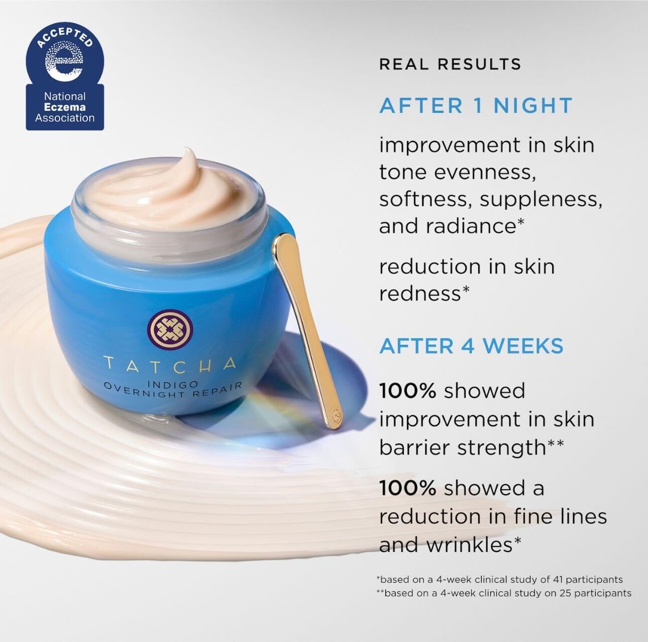 Texture crème-serum Indigo Nuit Réparation sur peau soyeuse.