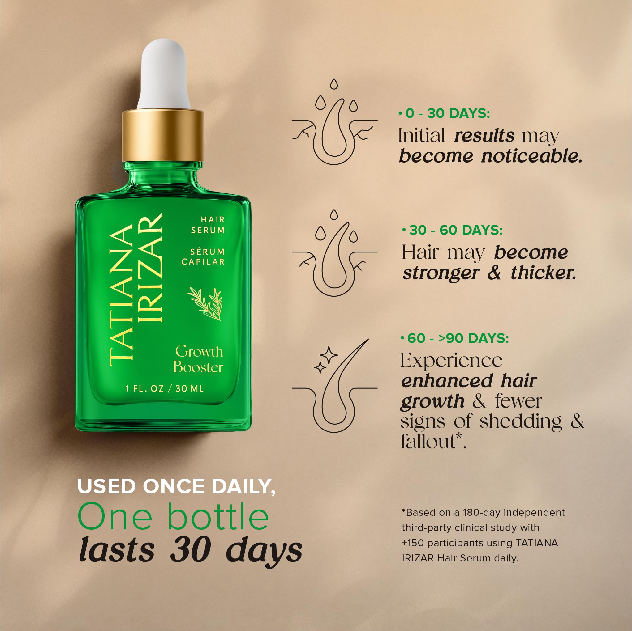 Emballage pratique de 1 oz, idéal pour les voyages.