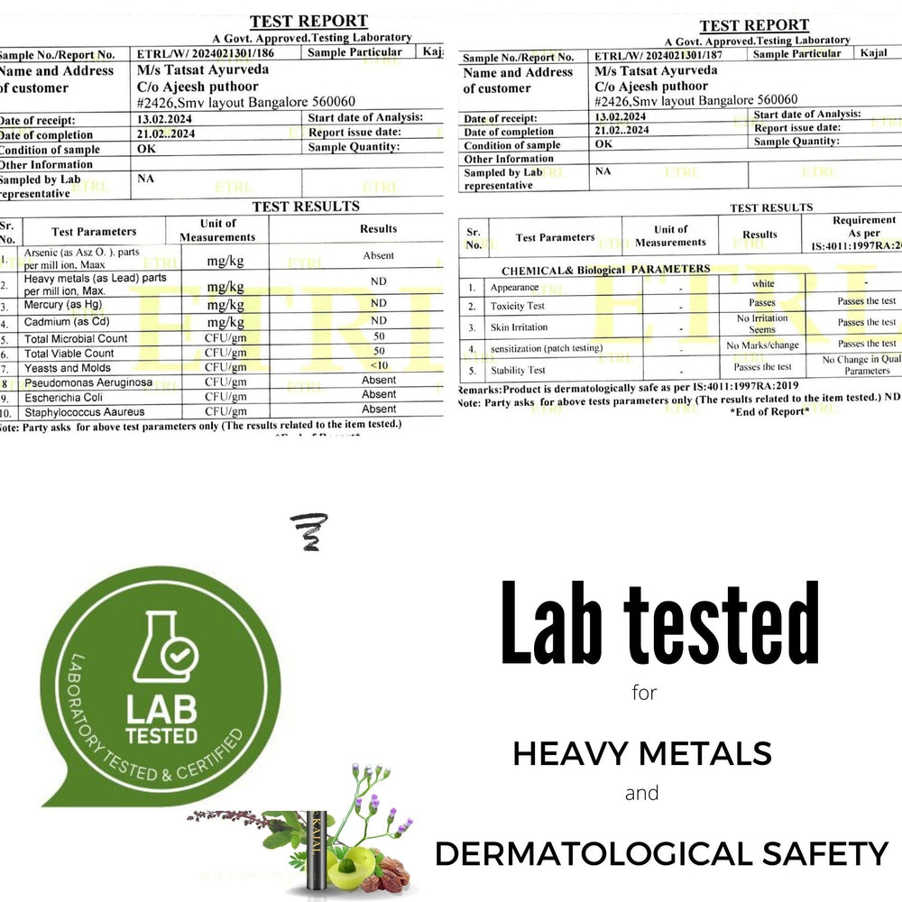 Kajal Tatsat laboratoire indépendant garantissant sécurité et qualité