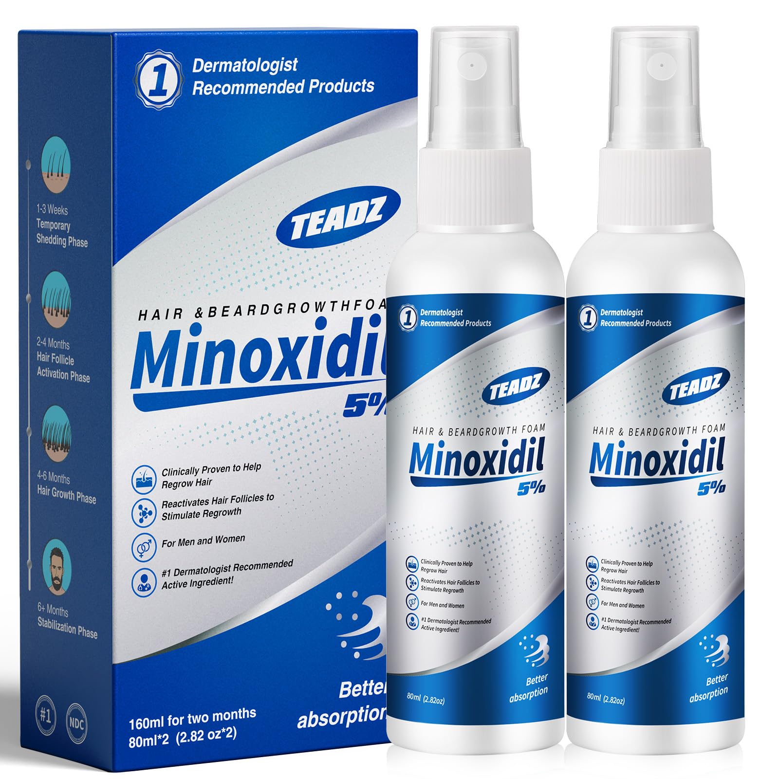 TEADZ minoxidil 5% – bouteille prête à l’emploi, soutien potentiel à la croissance des cheveux