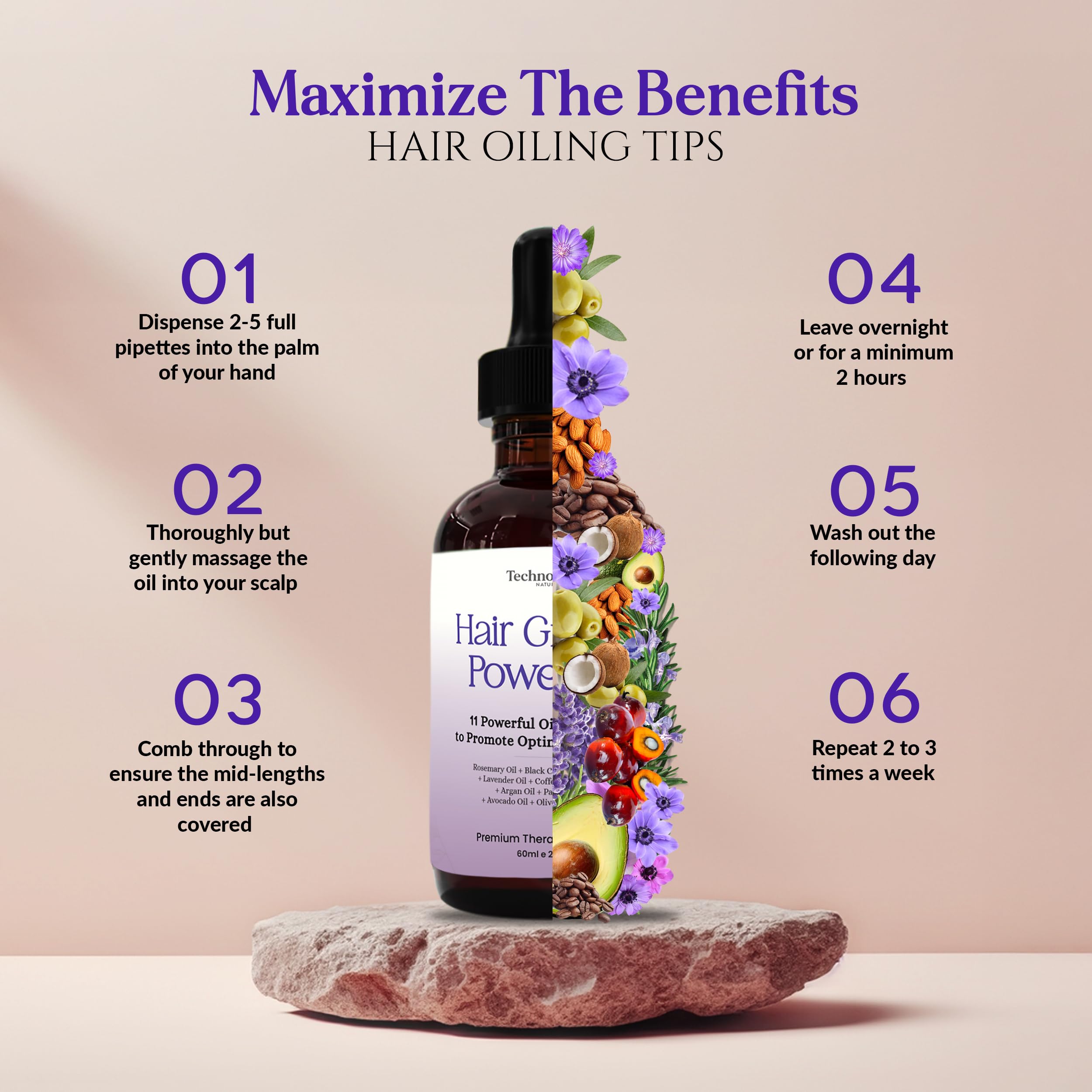 Technobeauty huile avocat nourrissante et fortifiante des follicules