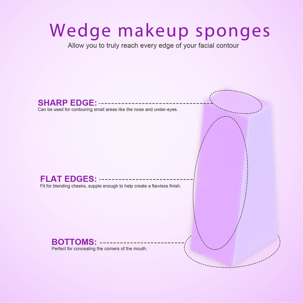 Éponge Teenitor pour le visage: application rapide et propre.