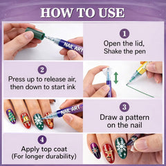 Cadeau idéal pour amies passionnées d’ongles et de nail art.