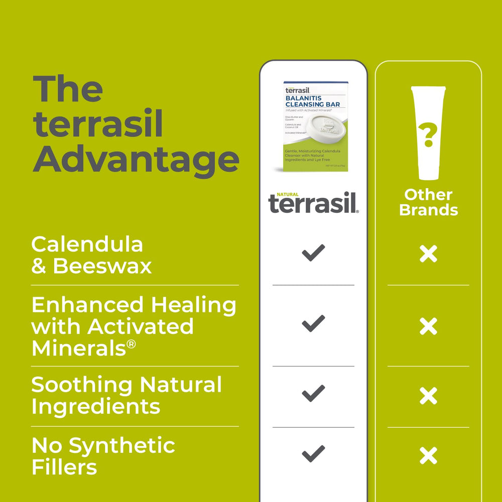 Terrasil Balanitis Soap hypoallergenic-safe formula for sensitive skin.