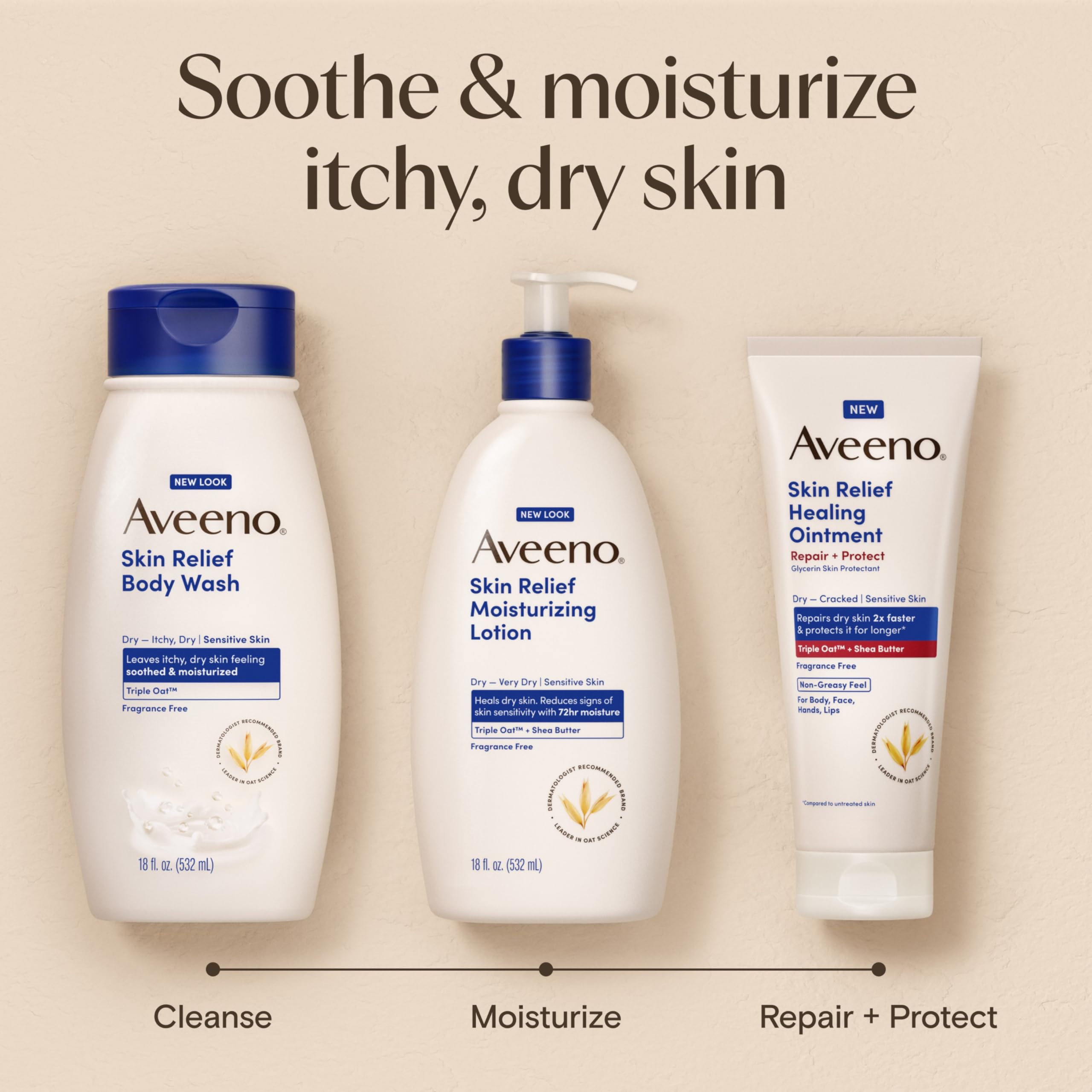 Test-allergie Aveeno confirme compatibilité pour peaux sensibles.