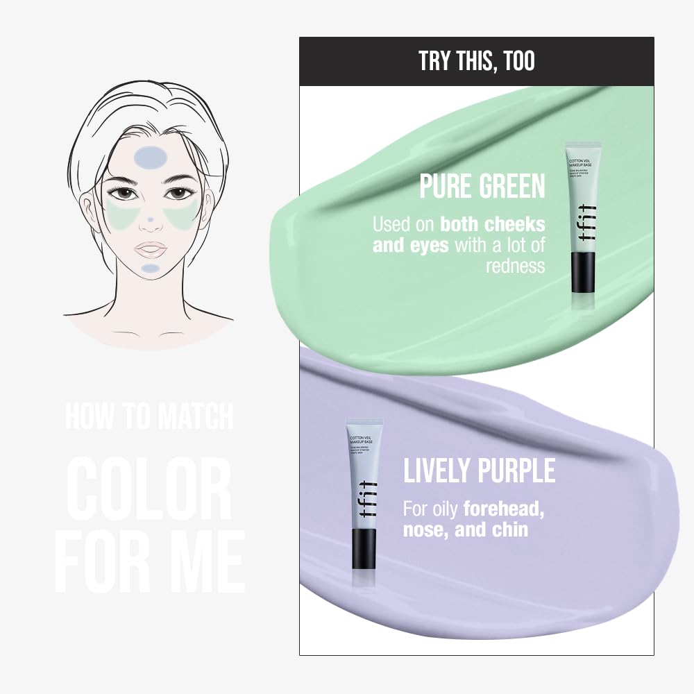 Application maquillage TFIT, base légère pour fini lisse