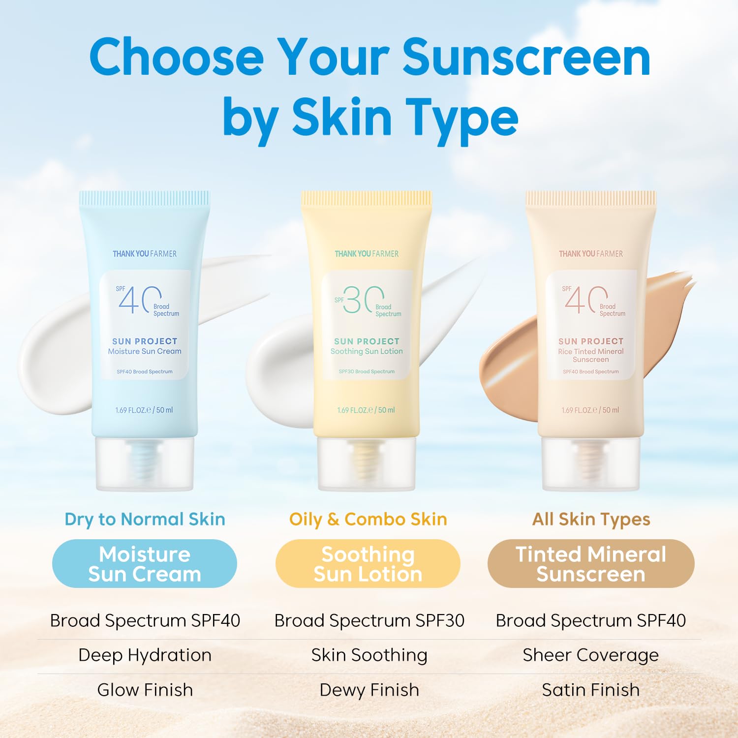 THANKYOU FARMER Sun Project SPF40 – niacinamide et hyaluronique hydratants