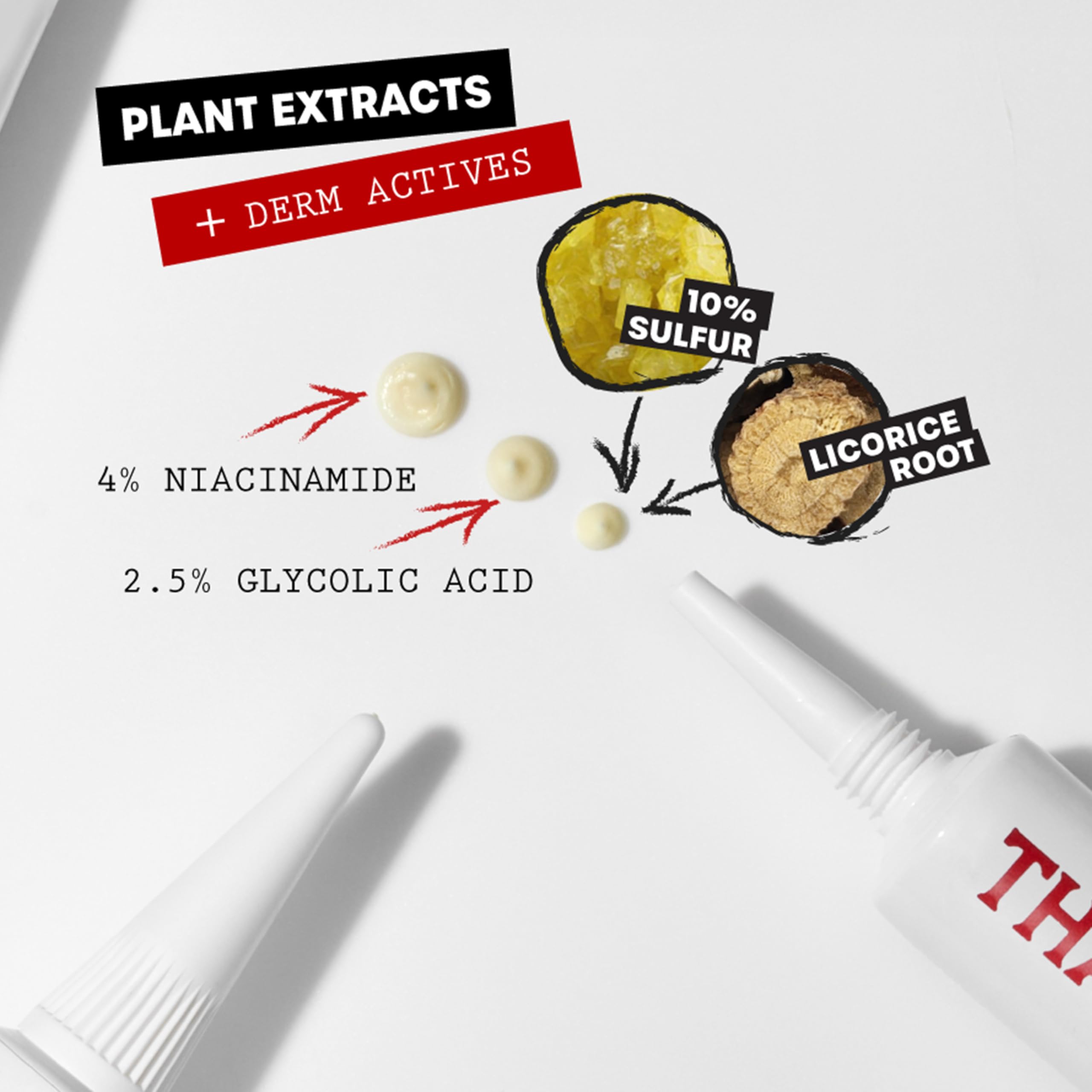 Actifs clés Niacinamide et Glycolique pour réguler le sébum et exfolier