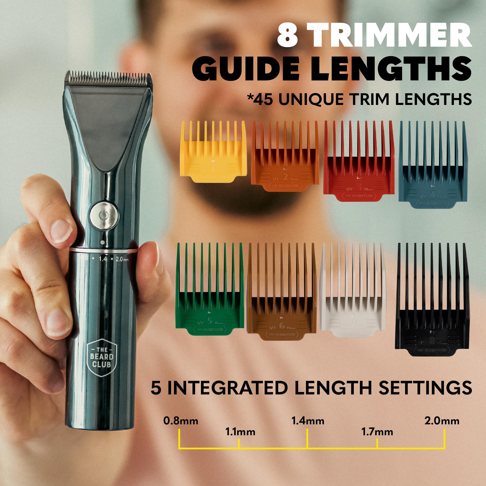 The Beard Club nettoyage facile – lames faciles à nettoyer.