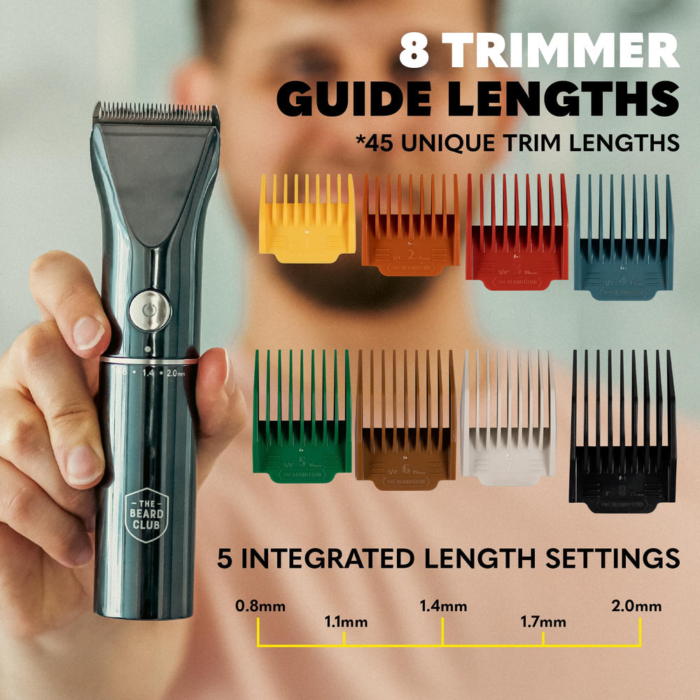 The Beard Club nettoyage facile – lames faciles à nettoyer.
