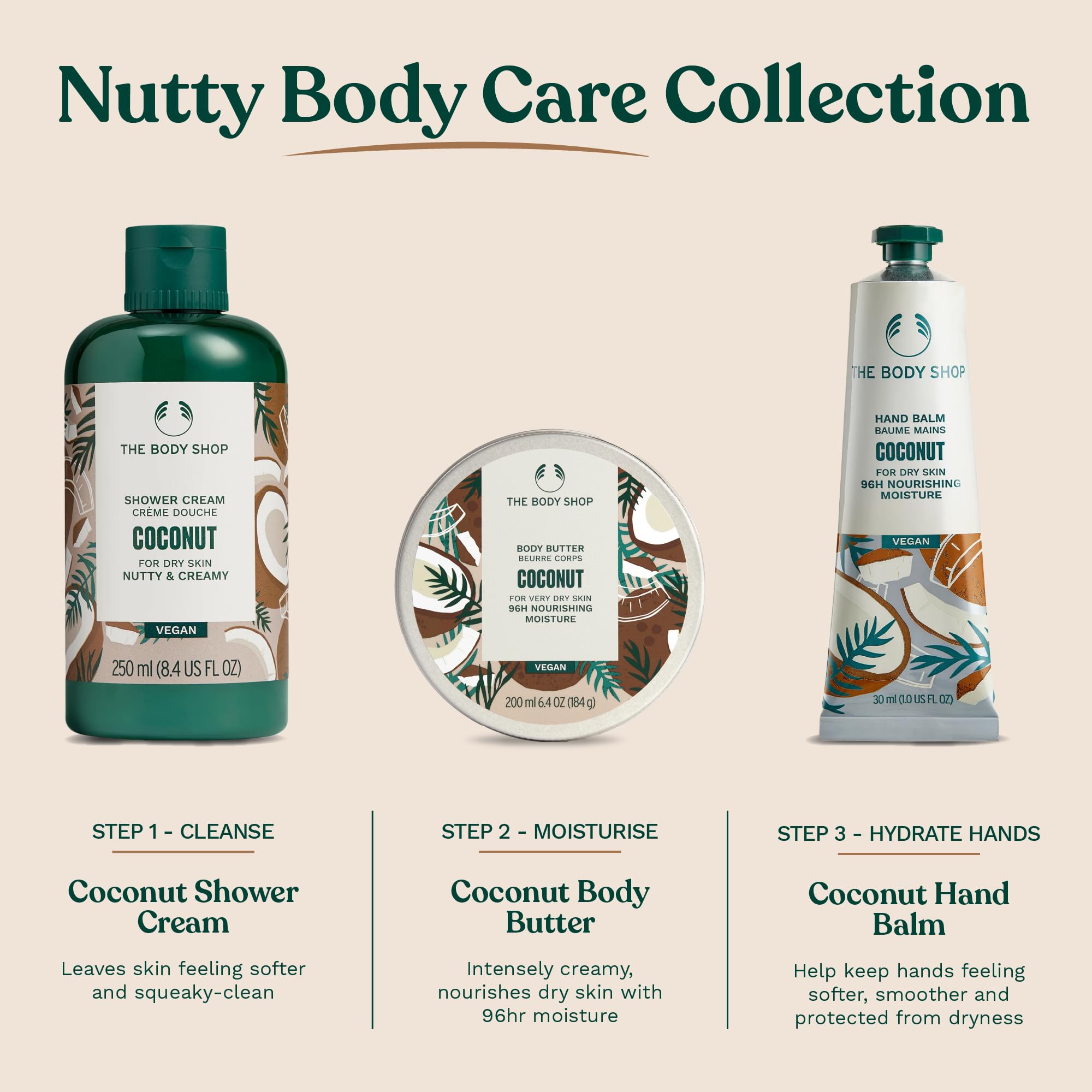The Body Shop Coconut Body Butter – engagement végan et sans cruauté envers les animaux.