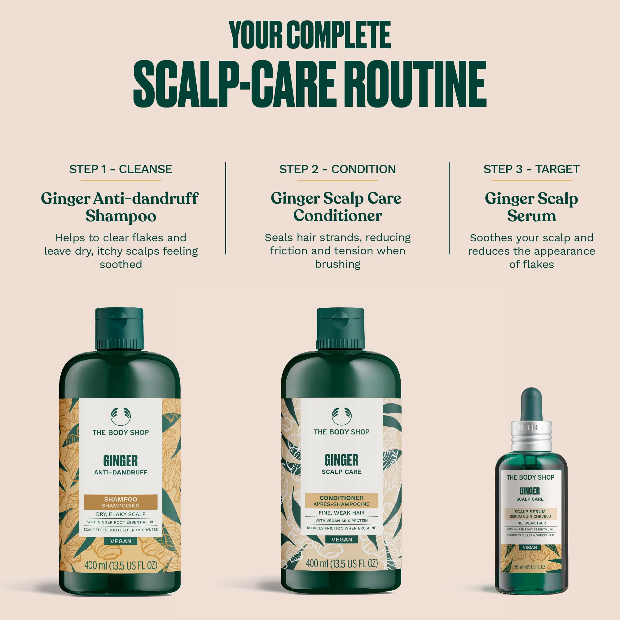 The Body Shop Ginger Scalp Care Conditioner – Racine de gingembre et aloe vera pour des cheveux nourris.