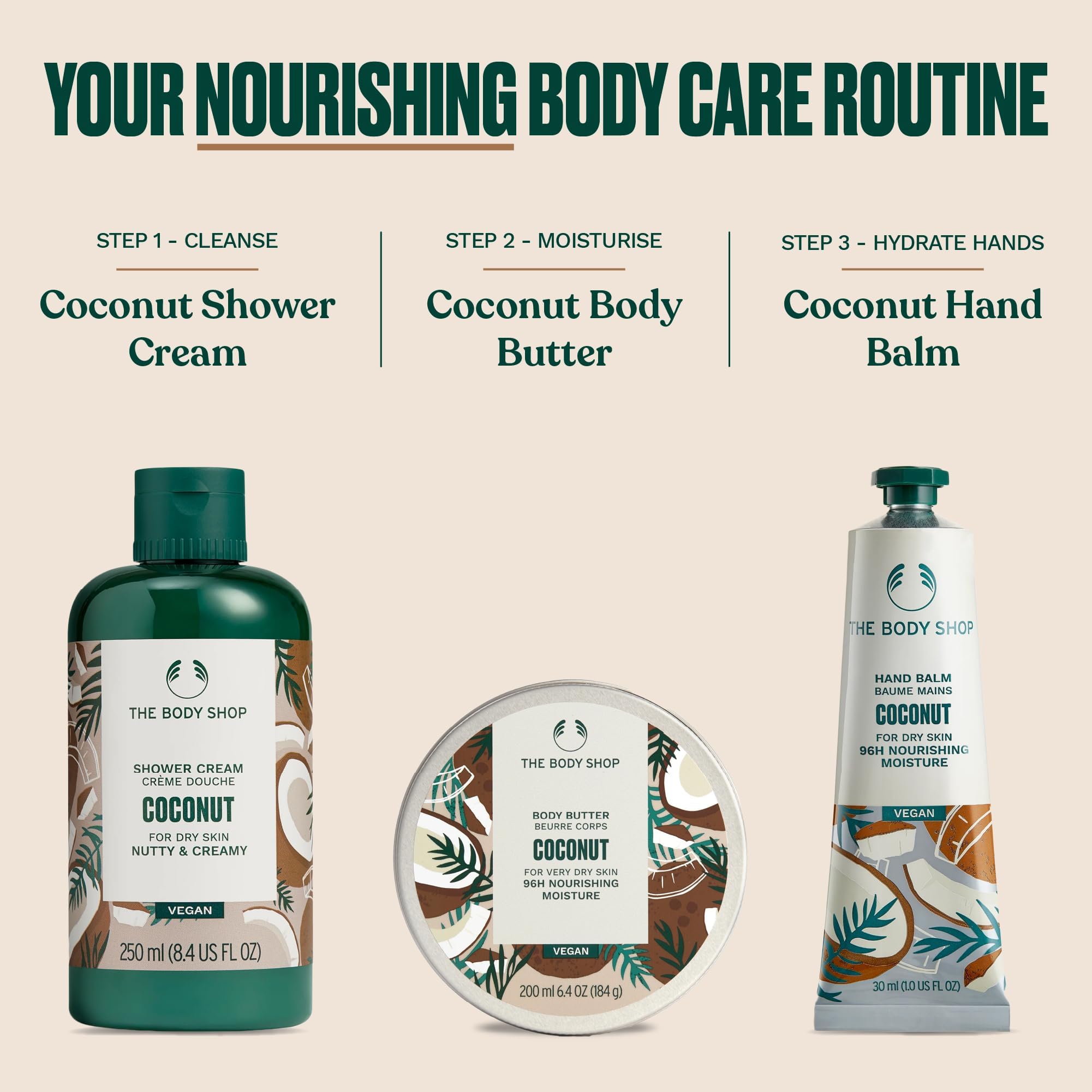 Pompe recyclable sur une bouteille The Body Shop, emballage recyclable et responsable.