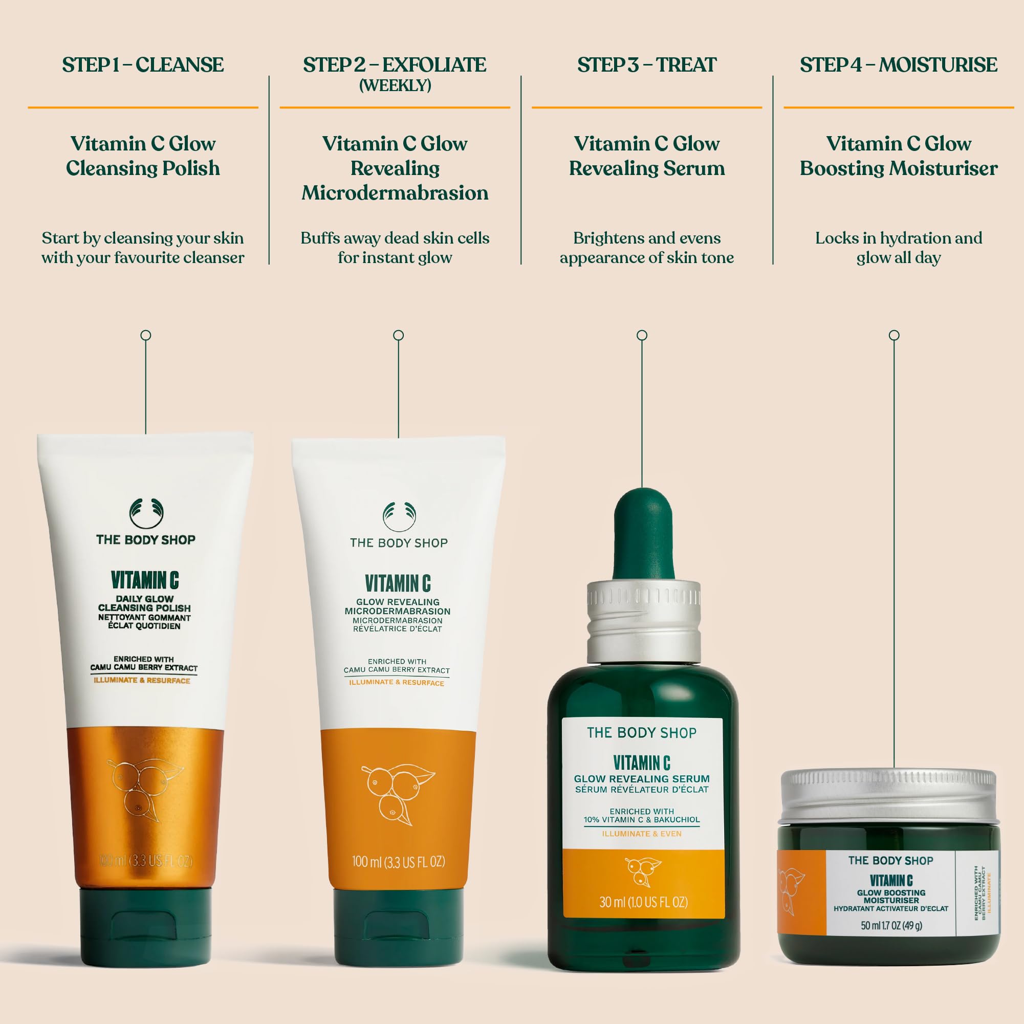 Rituel de soin hebdomadaire visage pour revitaliser la peau