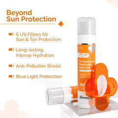 The Derma Co absorption rapide: texture légère et application facile.