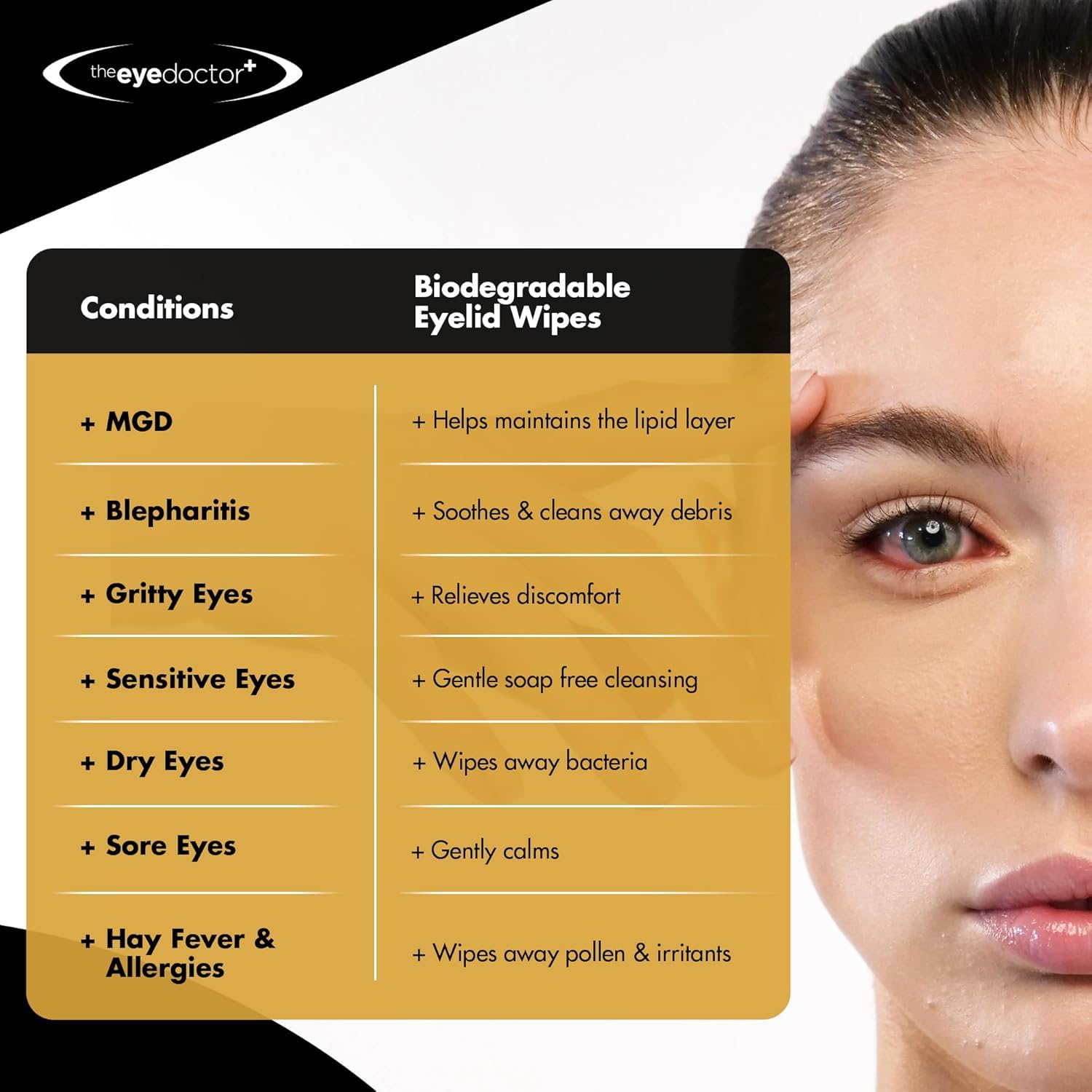 The Eye Doctor lingettes sensibles paupières, adaptées yeux sensibles et confort.