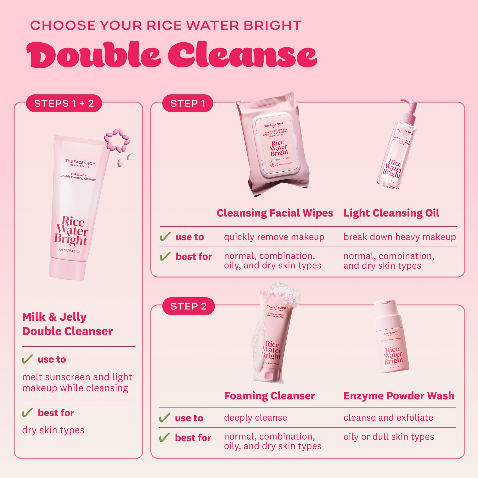 The Face Shop Rice Water Bright – packaging célébrant 38 millions d’unités vendues.