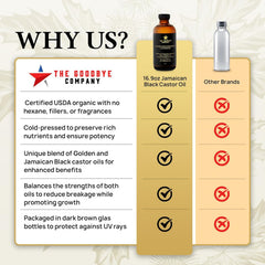 Amber The Goodbye Company castor oil texture supports skin care