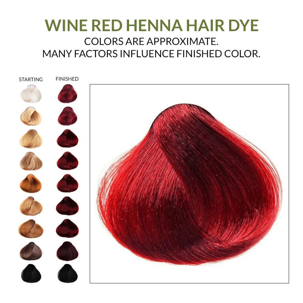 The Henna Guys – application barbe facilitée avec teinte vin rouge riche.