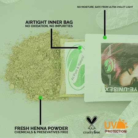 The Henna Guys ingrédients naturels: colorant végétal sans additifs chimiques.