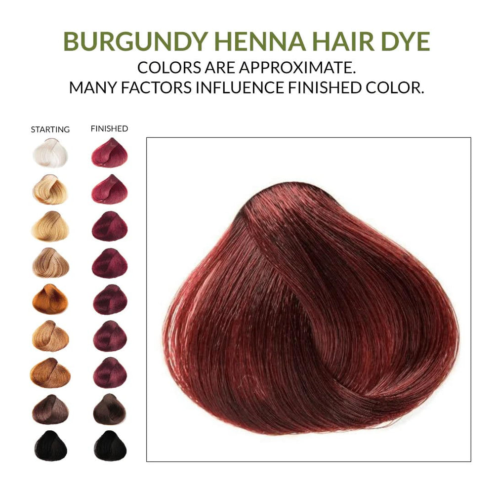 The Henna Guys soin cheveux coloration: nourrissant pendant l’application.