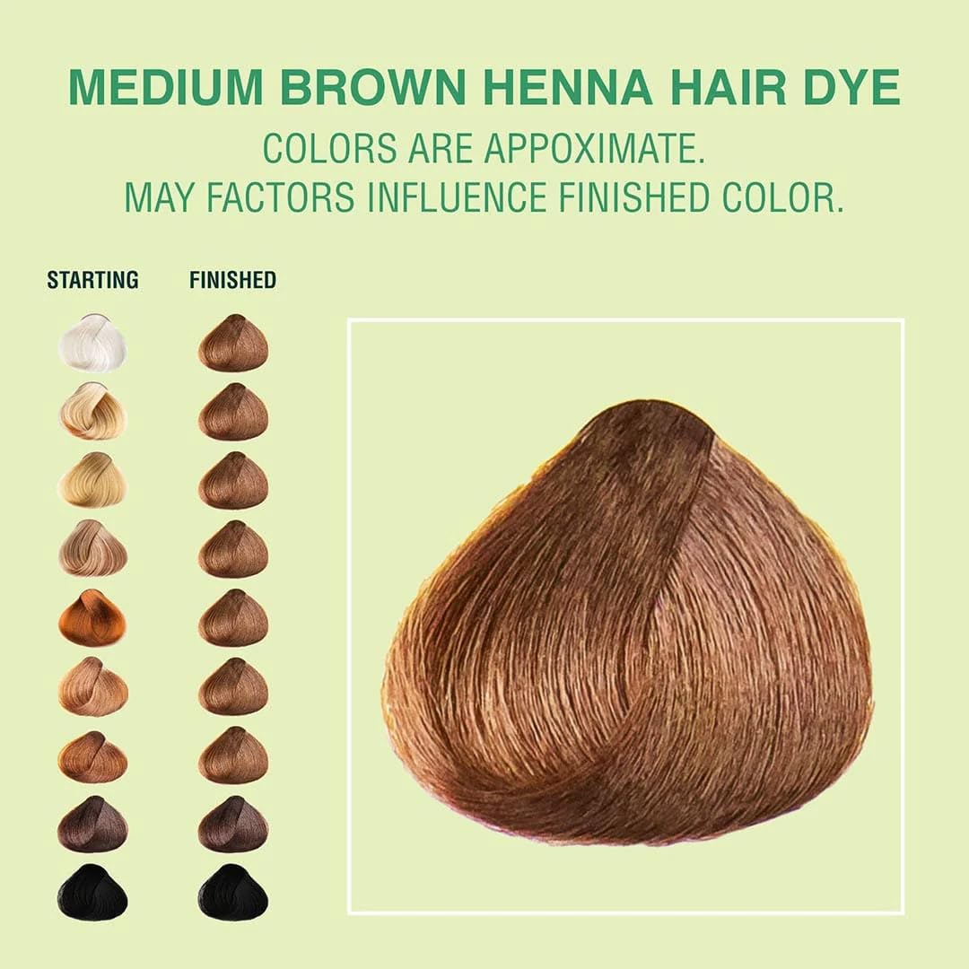 Utilisation pratique pour cheveux et barbe au quotidien.