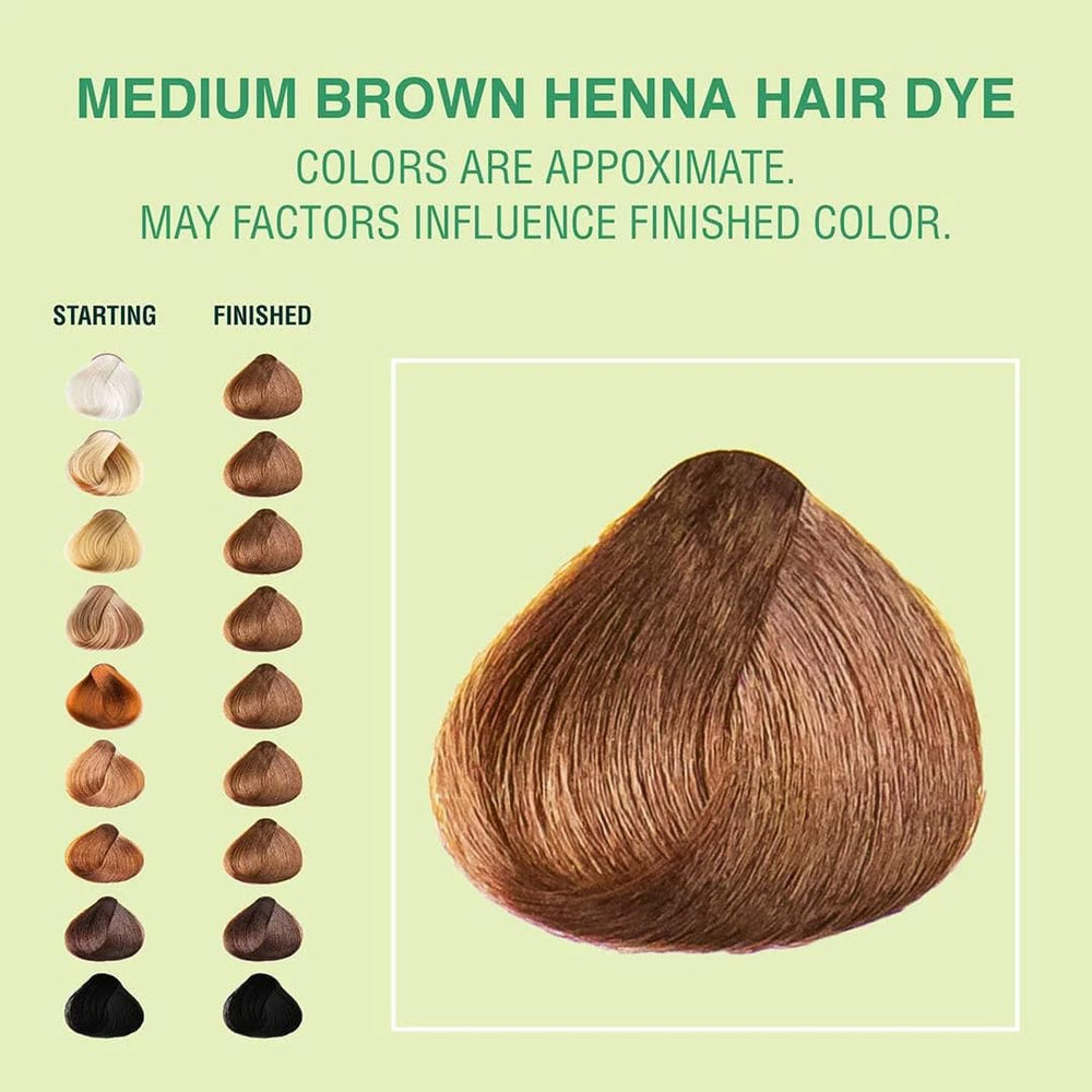Utilisation pratique pour cheveux et barbe au quotidien.