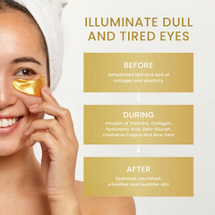 The Hollywood Eye 24K, effet hydratant rapide sur le contour des yeux.