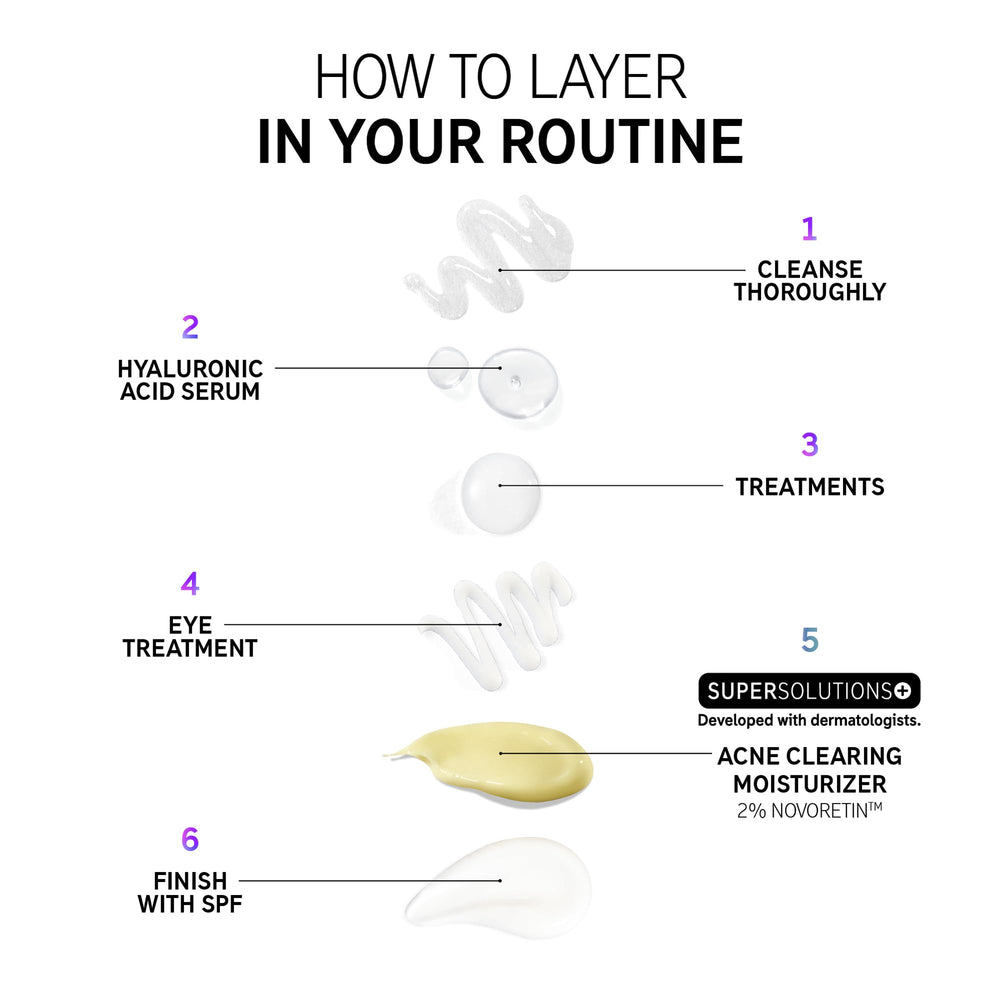 Application routine shot of The INKEY List Novoretin 2% Moisturizer on skin