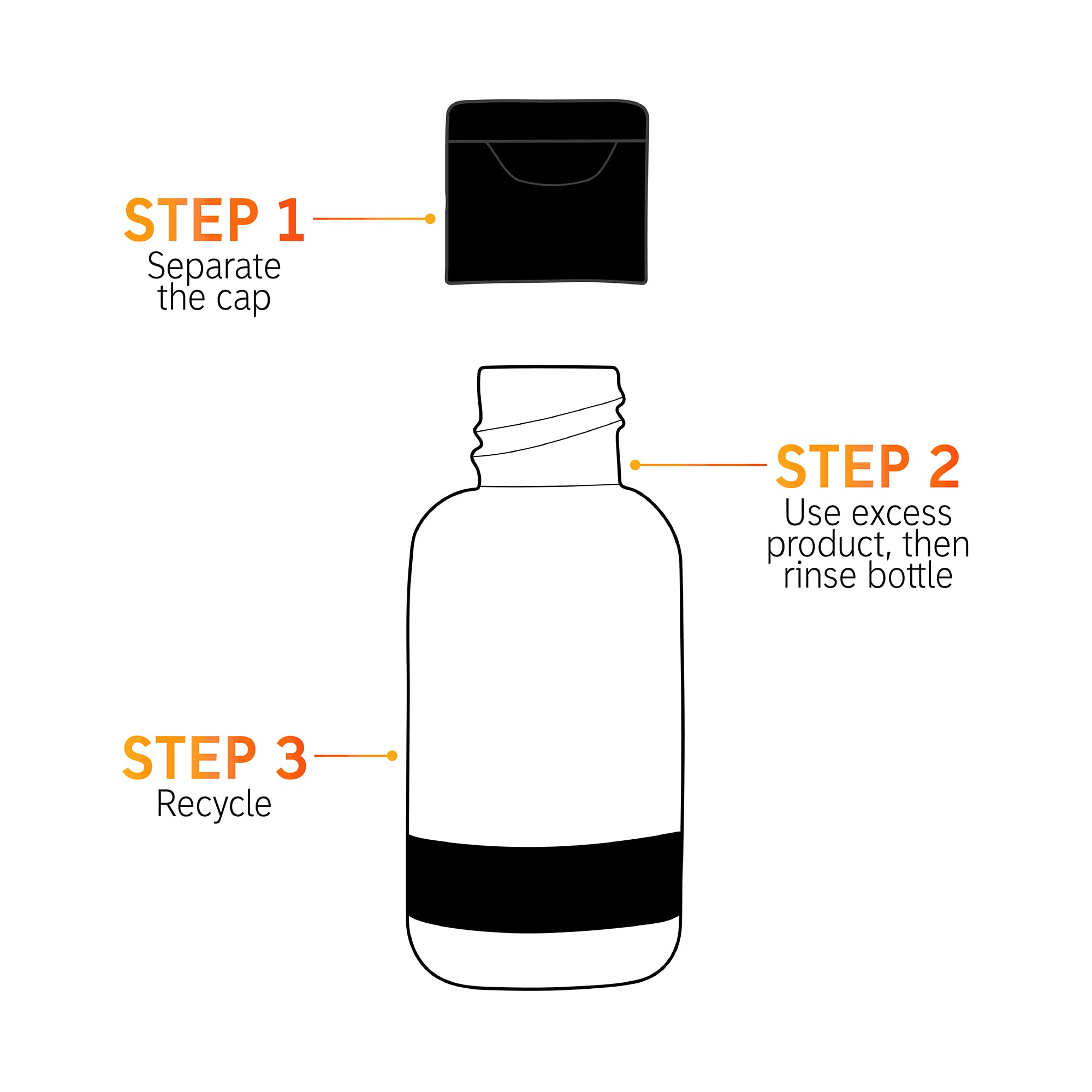 Visage après application : hydratation légère et teint équilibré.