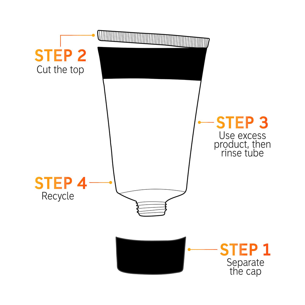 The INKEY List – texture-crème légère, routine matin efficace pour nourrir la peau.