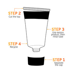The INKEY List – texture-crème légère, routine matin efficace pour nourrir la peau.