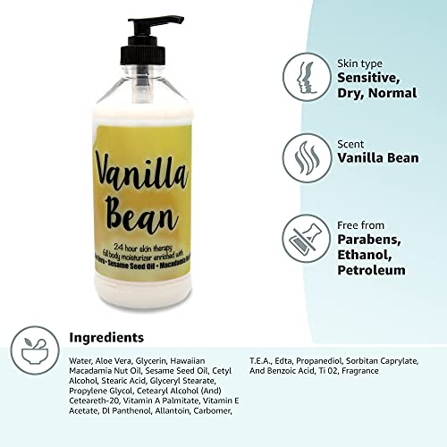 Pompe 16 oz pratique pour utilisation quotidienne avec The Lotion Company.