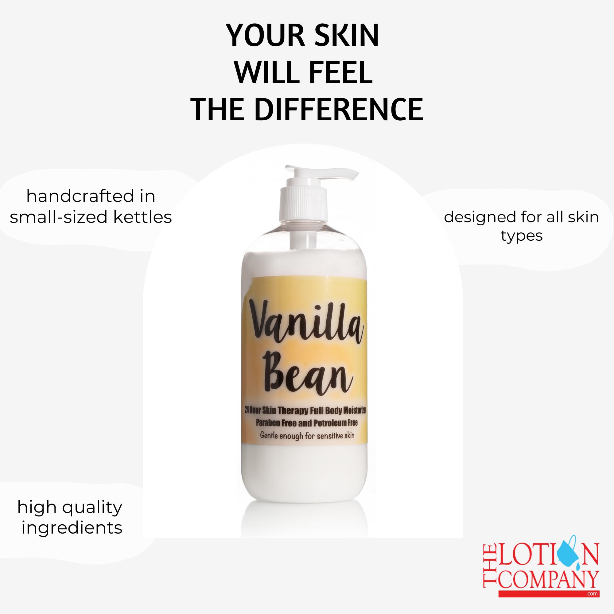 Soin peau sèche et inconfort éventuel ? The Lotion Company apporte douceur.